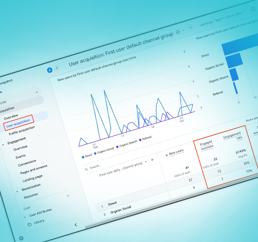 Understanding Sessions in Google Analytics: What You Need to Know